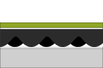 Childrens Playground Surfacing - ChildsPlay 170
