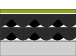 Childrens Playground Surfacing - ChildsPlay 300